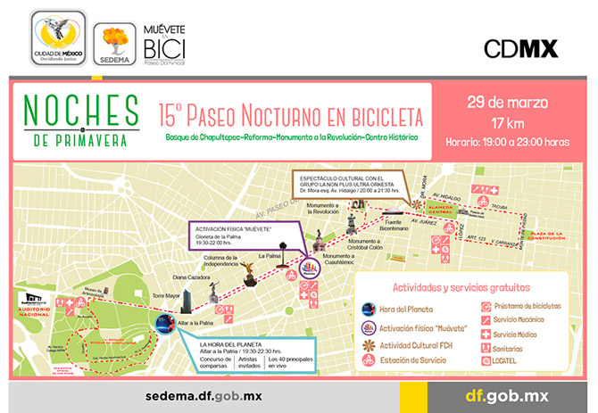 Rodada 2.0: ¡Cuida a tu bici! 0