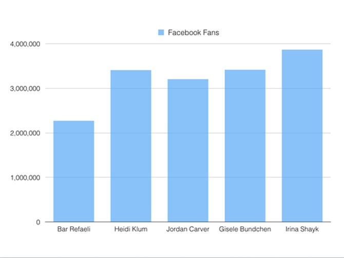 JordanFB