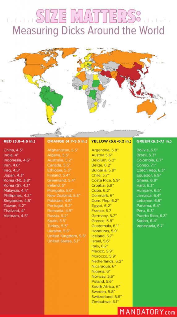 world_penis_map