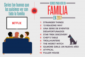 LOS MEXICANOS Y NETFLIX 4