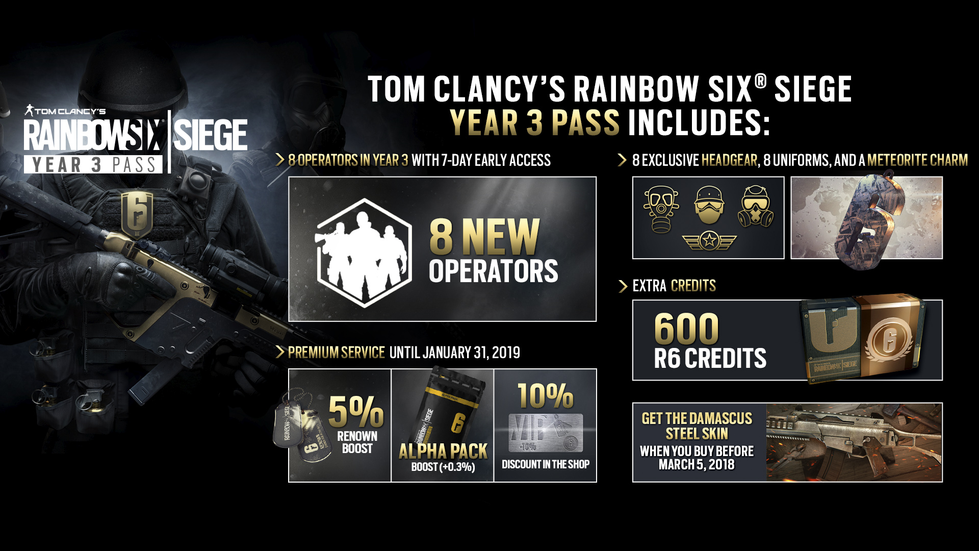 TOM CLANCY’S RAINBOW SIX PREMIA LA LEALTAD 0