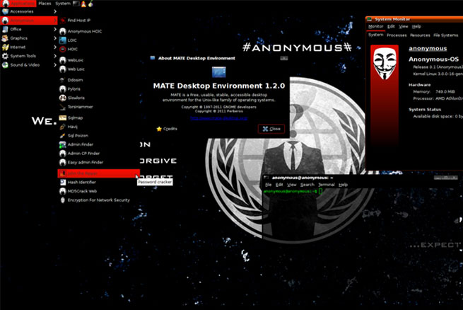 Anonymous Operating System