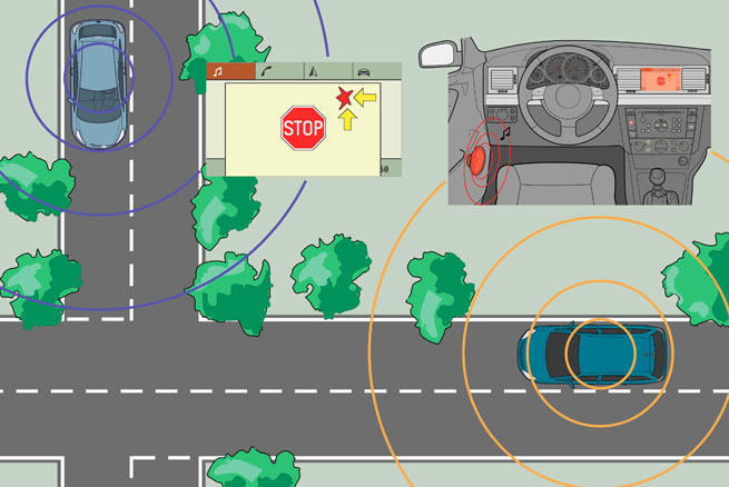 La nueva generación de autos inteligentes
