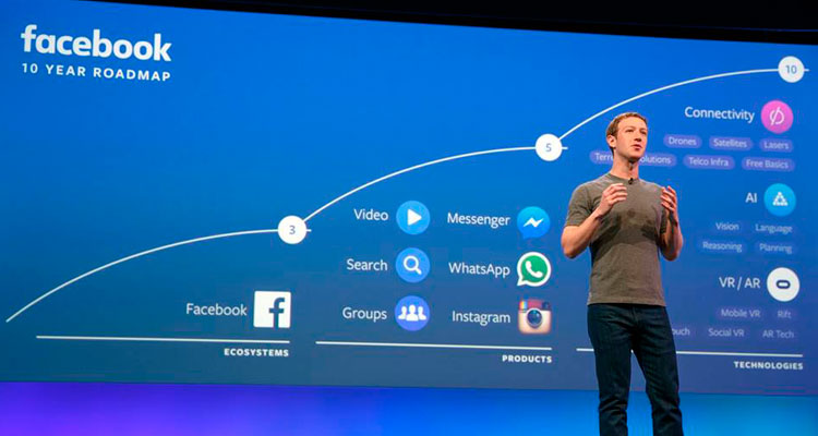 ¿Qué es Messenger Platform?