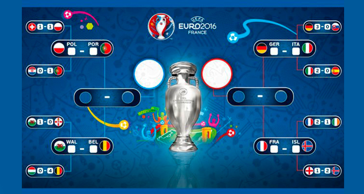 Listos los cuartos de la Euro; Alemania vs. Italia, el plato fuerte