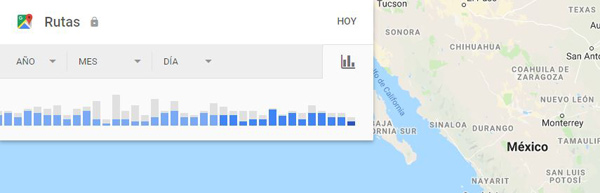 Google-información-rutas