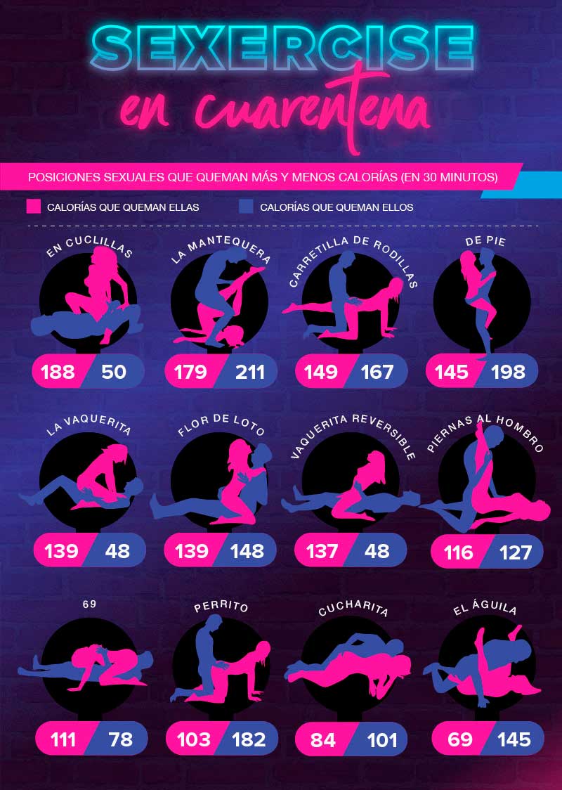 Sexercise: estas son las posiciones sexuales que te harán perder más calorías en cuarentena 0