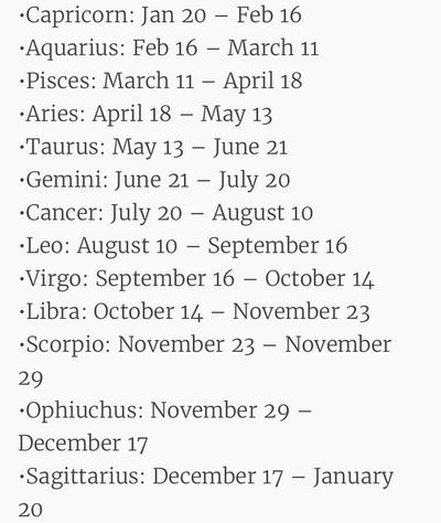 ¿Qué signo eres según el cambio en el calendario zodiacal? 0