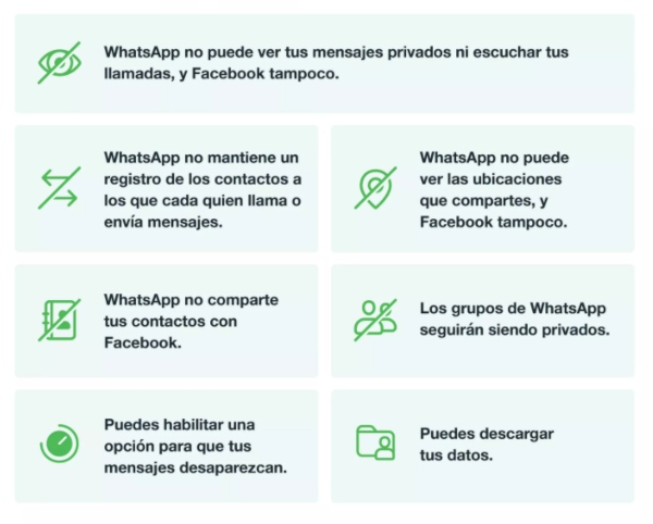 privacidad en whatsapp