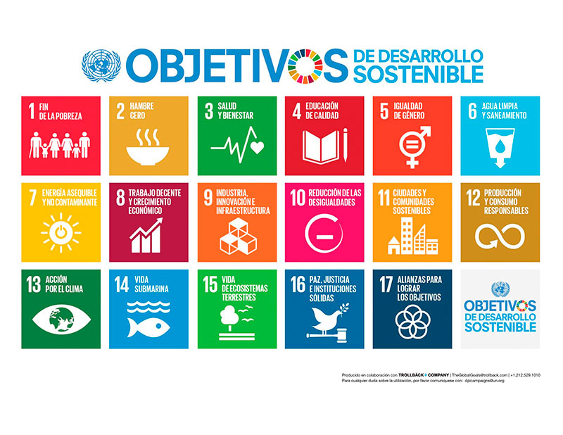 La Agenda 2030, una oportunidad muy rentable para las empresas mexicanas 0