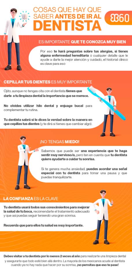 Cosas que hay que saber antes de ir al dentista 0