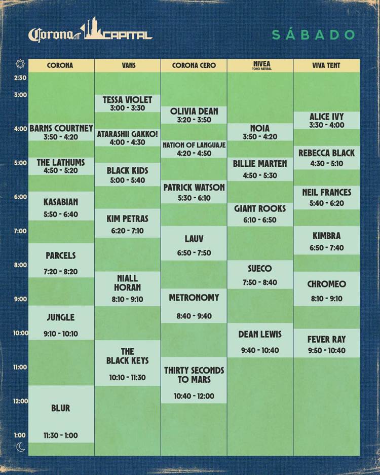 Estos son los horarios actualizados del Corona Capital 2023 2