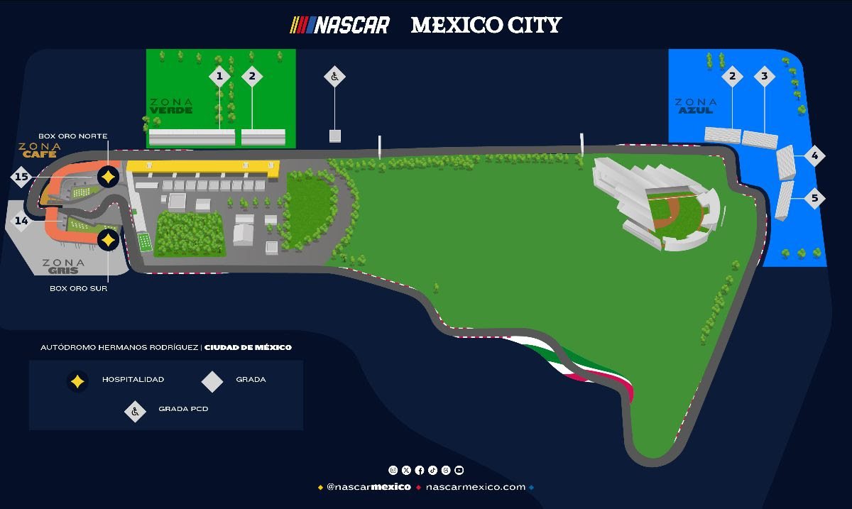 Mi primera vez en la NASCAR: la mística de acelerar a fondo 1